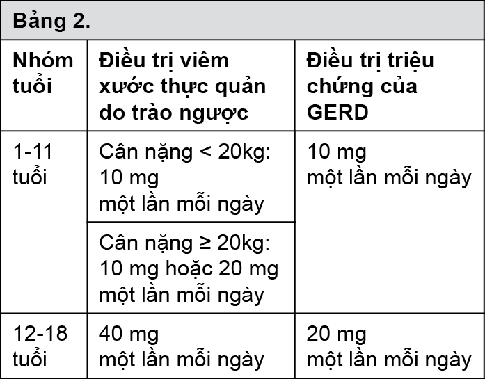 Image from Drug Label Content